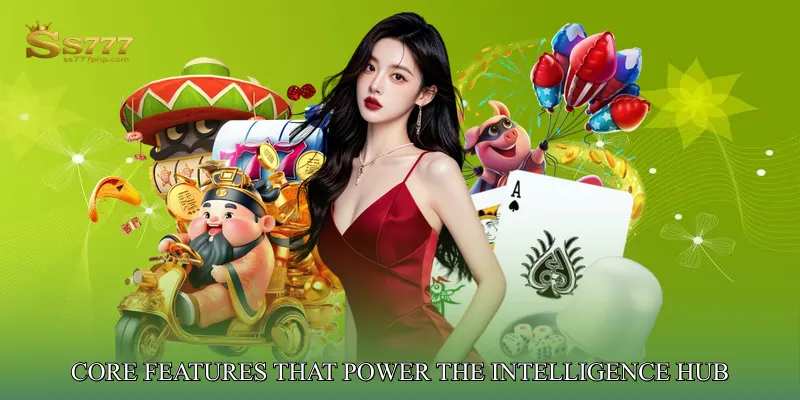 Core Features That Power the Intelligence Hub