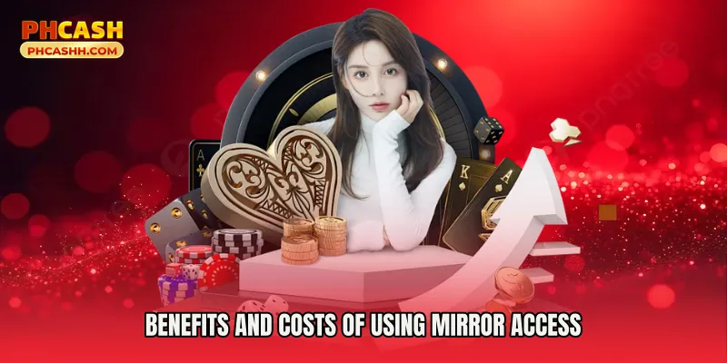 Benefits and Costs of Using Mirror Access